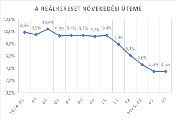 reál átlag.png